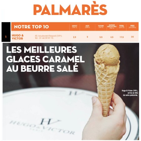 Glace chocolat Jorge Amado
